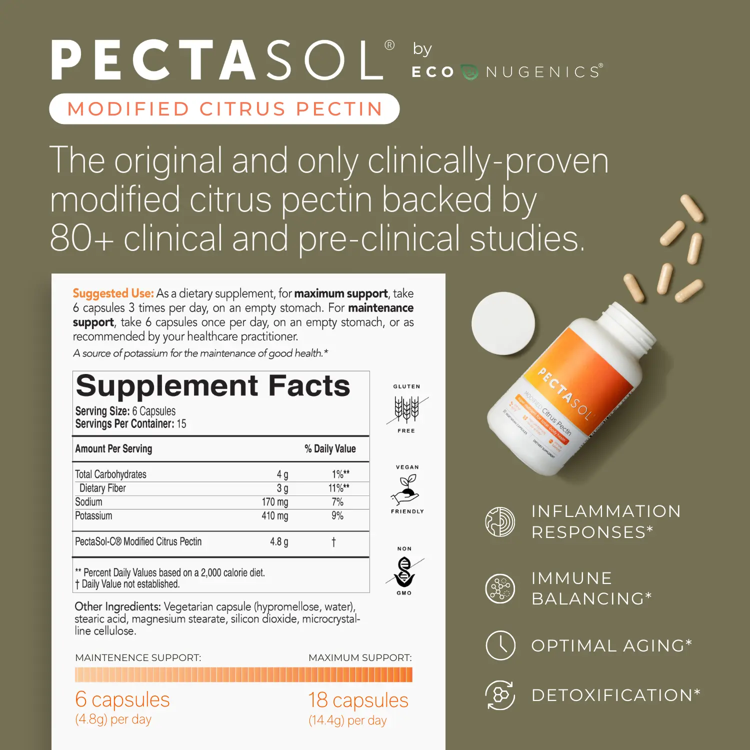 Pectasol-C 270c