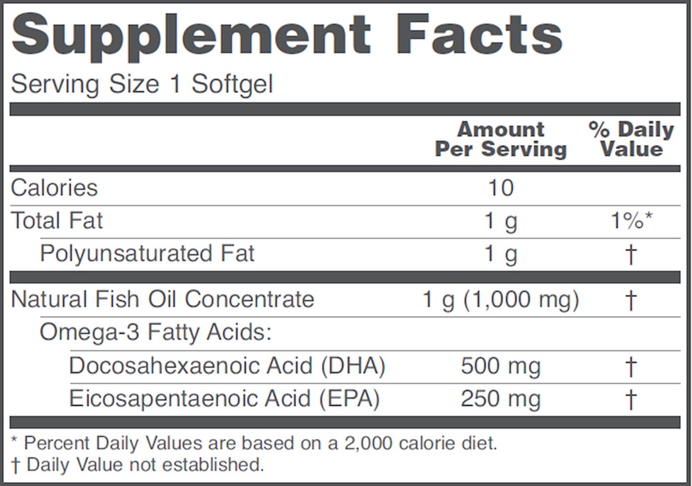 supplement facts