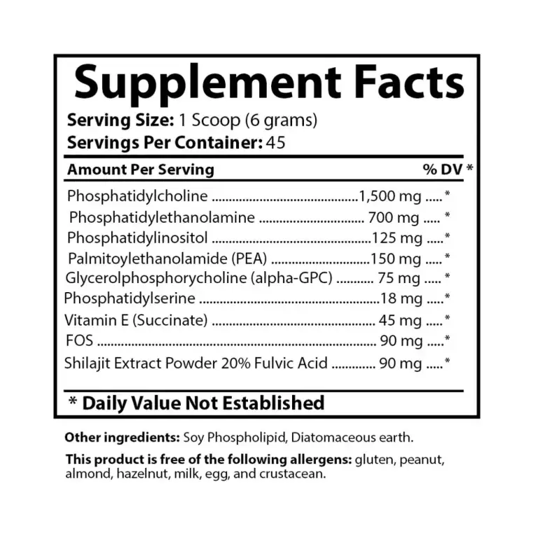 RHC-Phospholipid Synergy-008